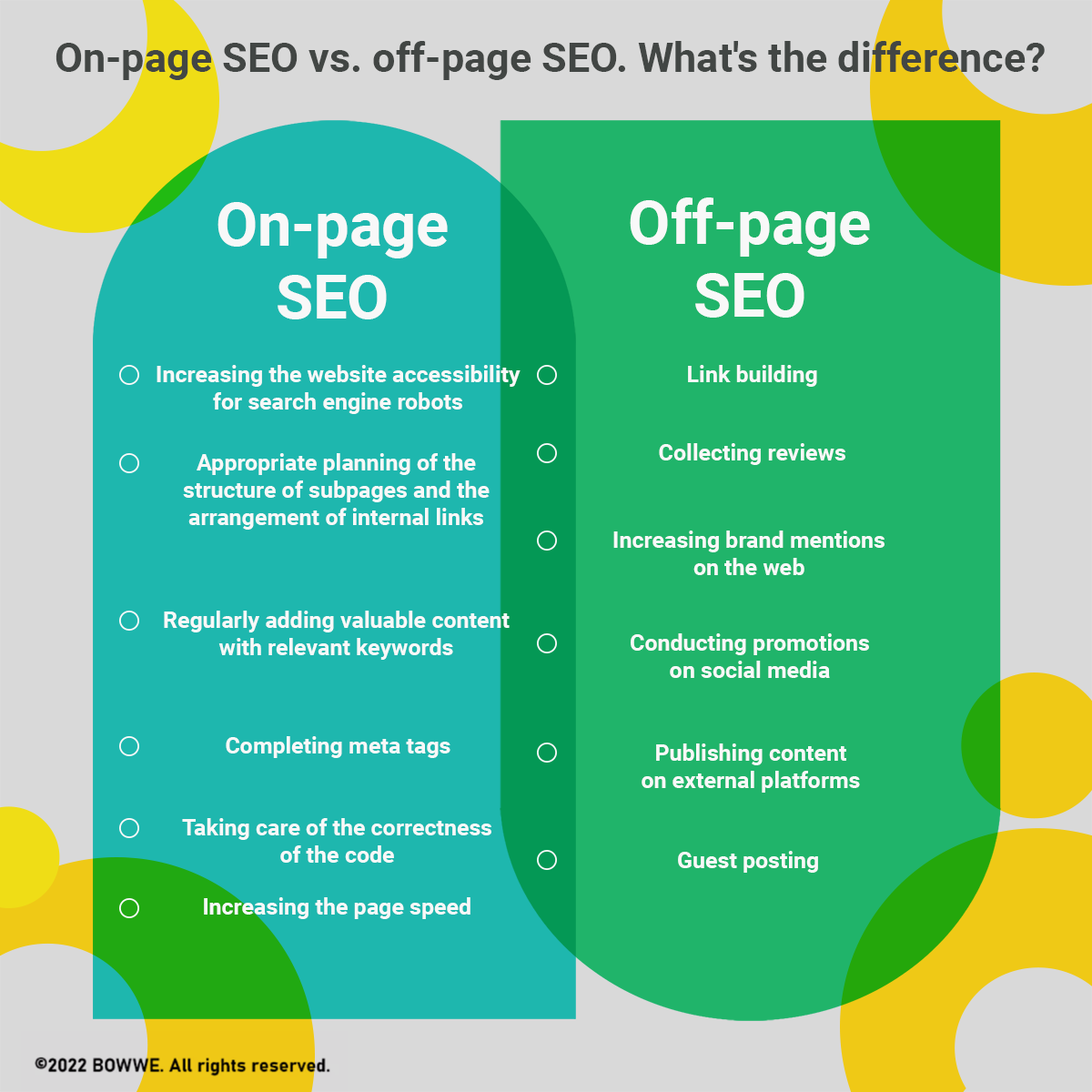 على الصفحة SEO_vs_Off_SiteSEO_Whats_the_difference_Infographic